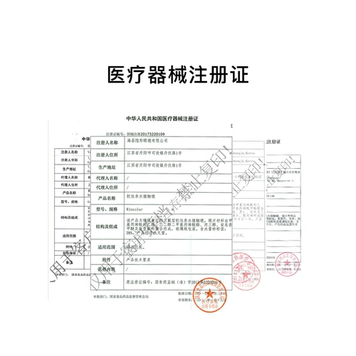 Размер зрачка магии