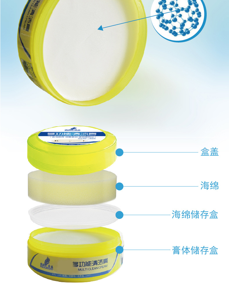 xi đánh áo da cao cấp	 [3 hộp] da đa năng chăm sóc da đại lý da da sofa làm sạch chất khử trùng kem làm sạch dán - Nội thất / Chăm sóc da 	giá xi đánh áo da