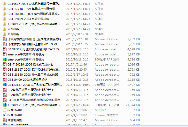 Some national standards in the refrigeration industry