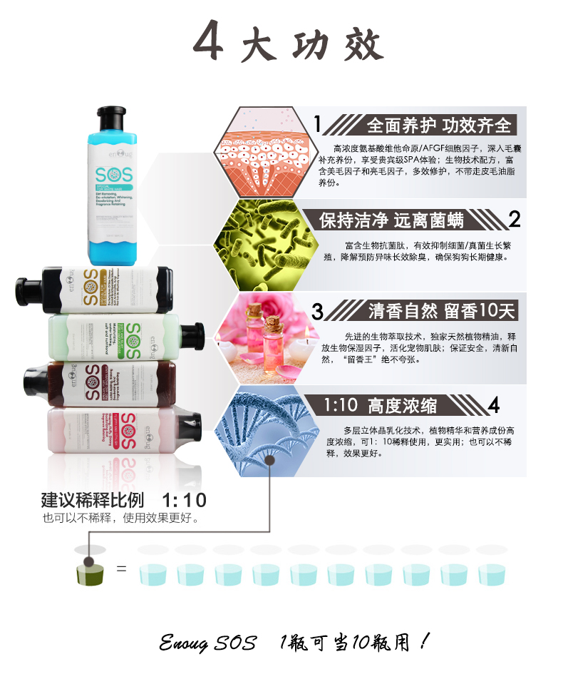 Sos pet dog gel tắm Bíchon Teddy Golden Hair mèo trắng khử trùng đặc biệt ngoài gián - Cat / Dog Beauty & Cleaning Supplies lược chải ve chó
