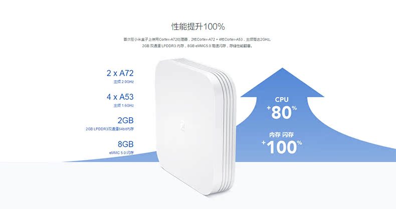 giá cục phát wifi Xiaomi kê kê hộp 3 phiên bản nâng cao 2G hộp phát HD TV ở nước ngoài củ phát wifi cầm tay