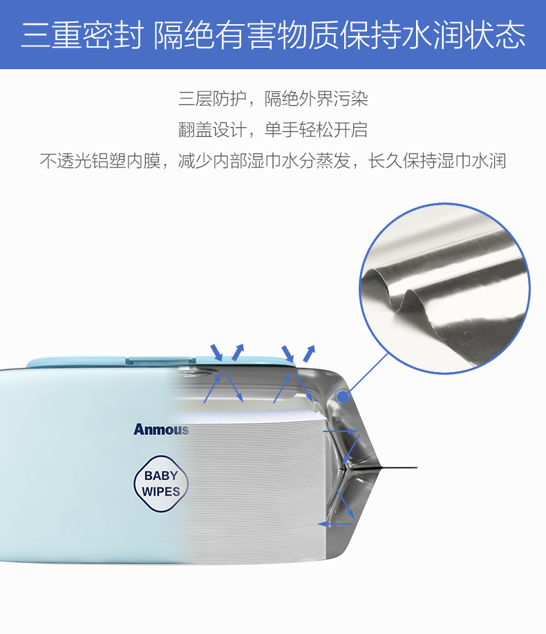 Anmous Anmus em bé lau 20 bơm 1 gói +80 bơm 1 gói khăn lau sơ sinh tay ướt đặc biệt giấy ướt mamamy