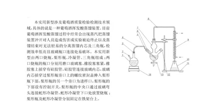 葡萄酒挥发酸蒸馏装置(全套)1000ml实验玻璃仪器整套装置
