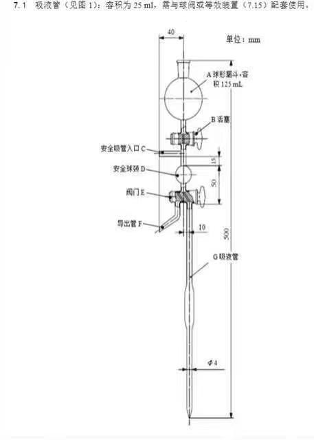 HJ1068-2019吸液管25ml土壤粒度测定颗粒分析特制吸液管法比重计