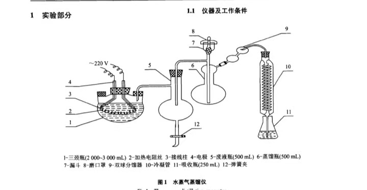 水蒸气蒸馏仪玻璃成套装置实验室玻璃仪器玻璃蒸馏装置