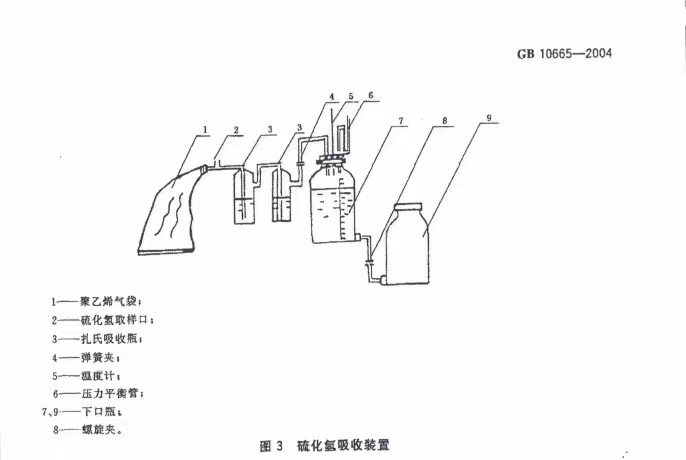 GB-10655-2004硫化氢吸收装置