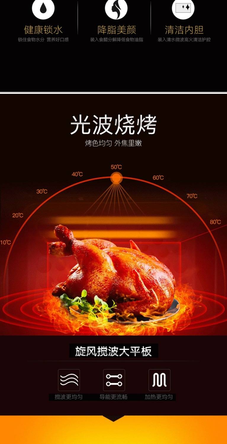 Lò nướng đối lưu Galanz / Galanz G80F23CN2P-B5 (R0) - Lò vi sóng lò vi sóng aqua