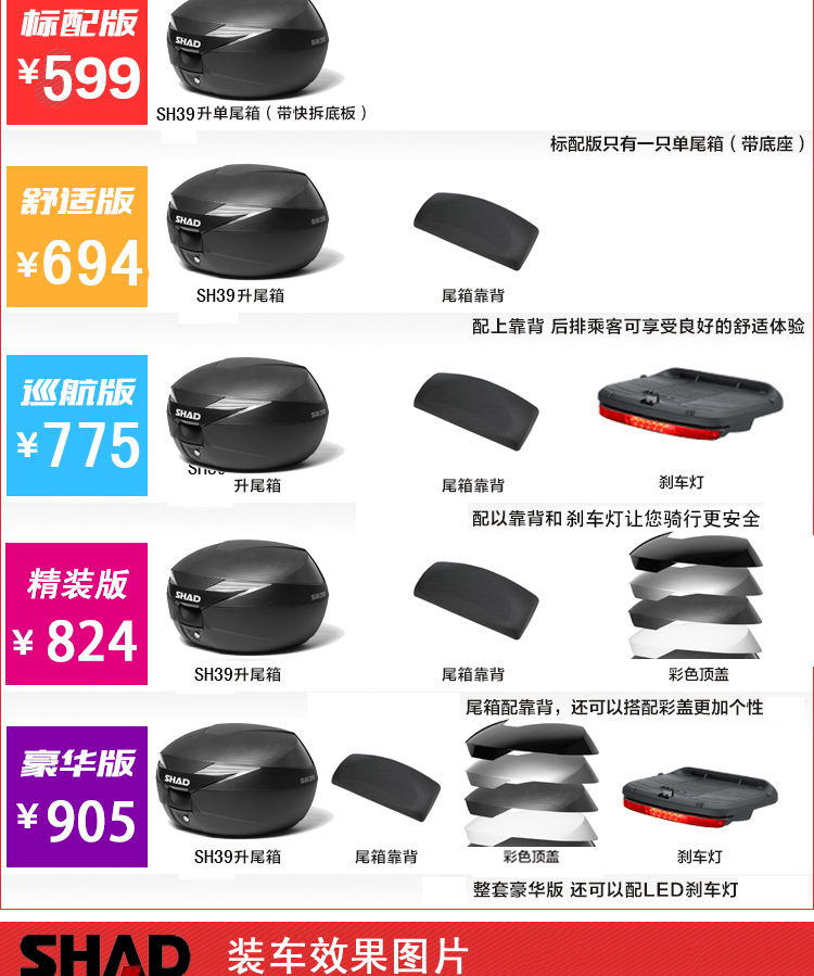 SHAD Xiade SH39 Trunk xe máy chung Xe điện Xe tay ga Trunk Công cụ quá khổ - Xe gắn máy phía sau hộp thùng đồ xe máy