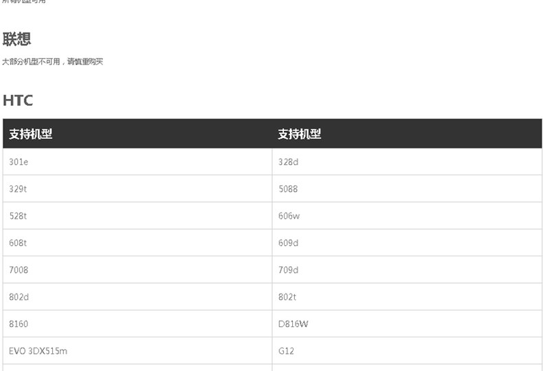 Connecteur pour téléphone portable - Ref 316989 Image 22