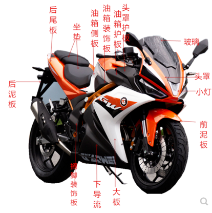 Domestic Wuyang H6 heavy locomotive road race accessories Horizon little Ninja motorcycle sports car shell plastic parts
