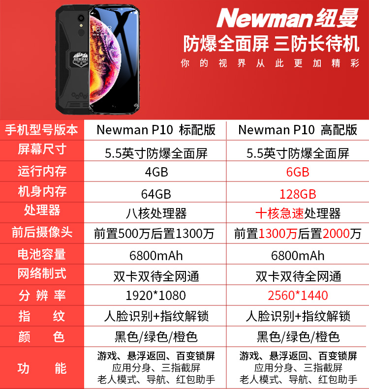 Newman P10 xác thực ba quân nhân chống điện thoại thông minh Android đầy đủ Netcom 4g viễn thông người cao tuổi chờ lâu