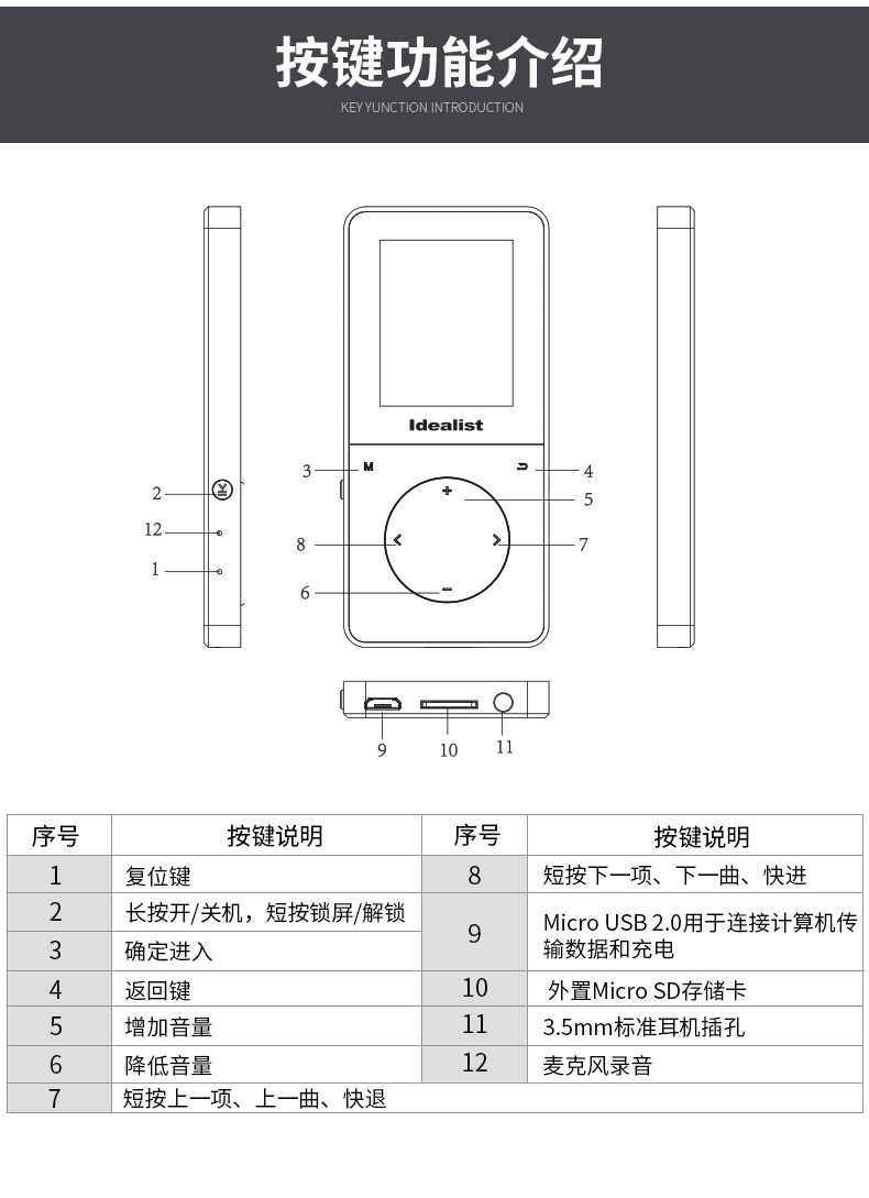 may nghe nhac mini Ngôi sao lý tưởng S1813 Metal MP3 mp3 siêu mỏng Walkman Phiên bản sinh viên Tiếng Anh Nghe Bluetooth MP4 - Máy nghe nhạc mp3 máy nghe nhạc phát bluetooth
