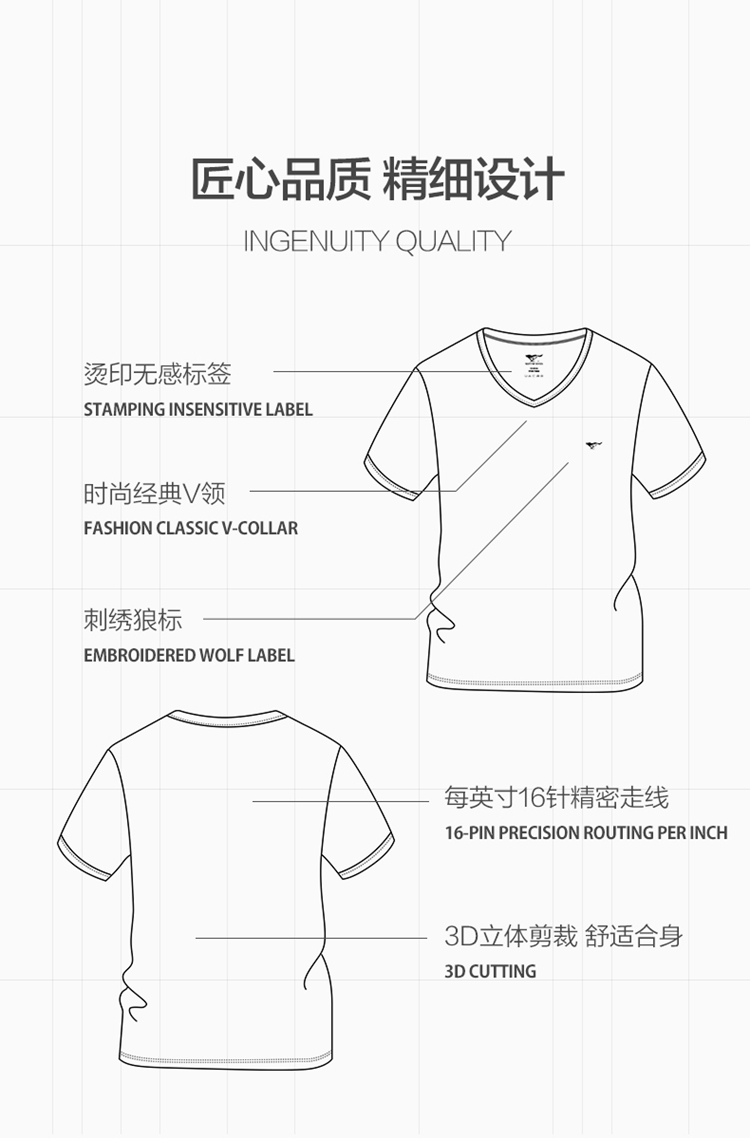 Áo thun cotton bảy màu ngắn tay nam cotton nửa tay bó sát v-cổ áo vest thể thao đáy áo sơ mi cũ mùa hè - Áo vest áo lót học sinh