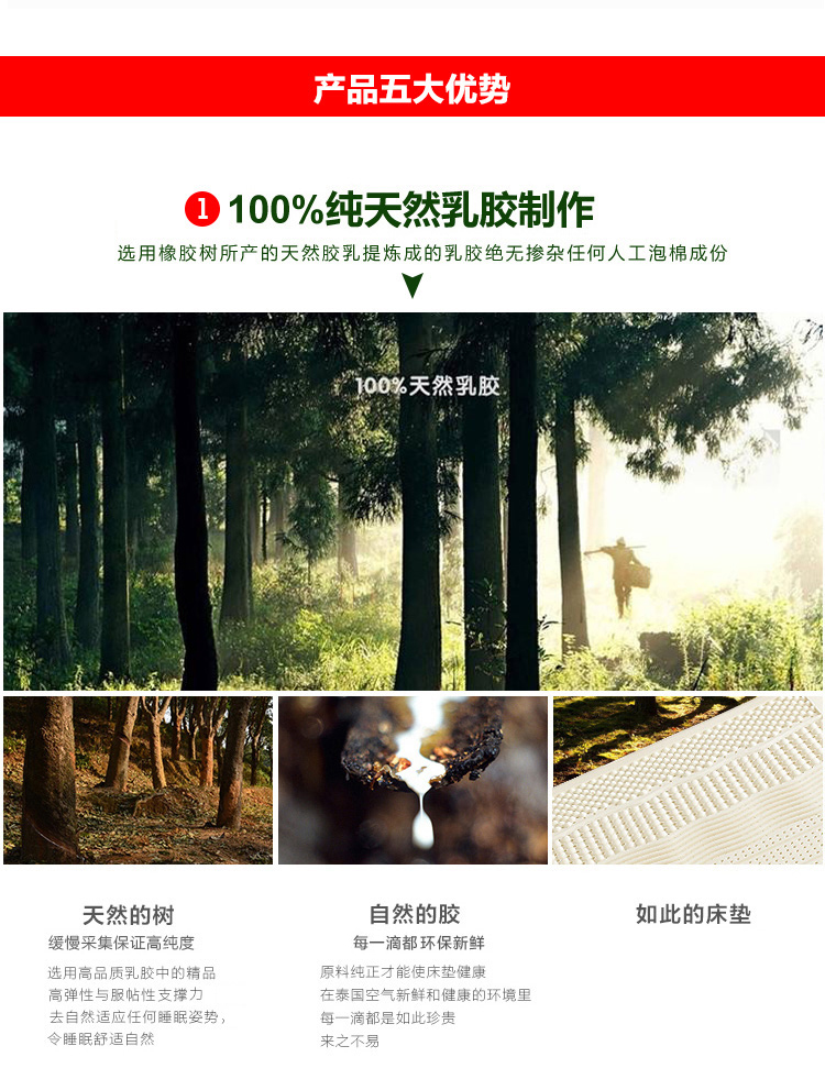 Loading... - Nệm nệm cao su kymdan