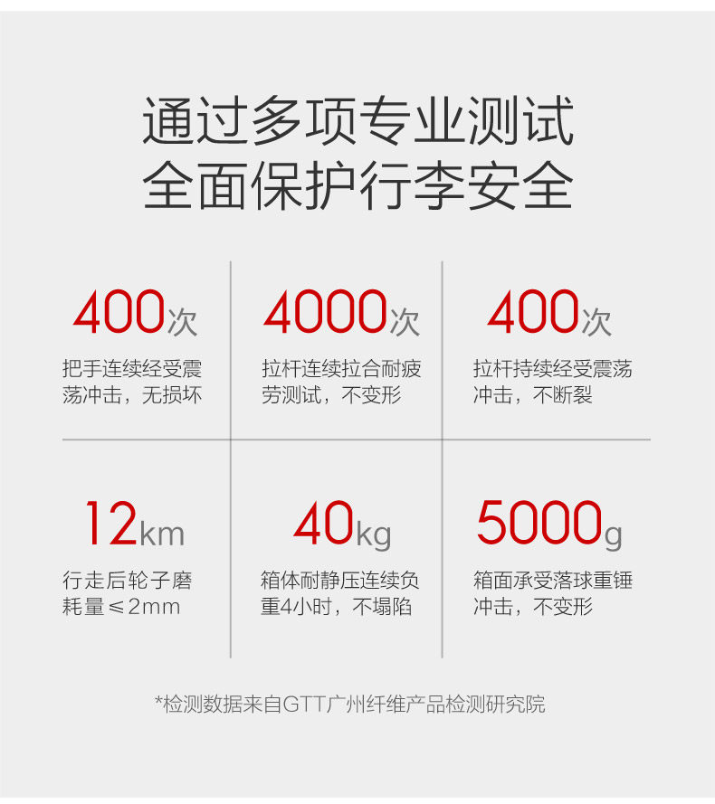 小米旗下 90分 七道杠 静音万向轮行李箱 20寸 图6