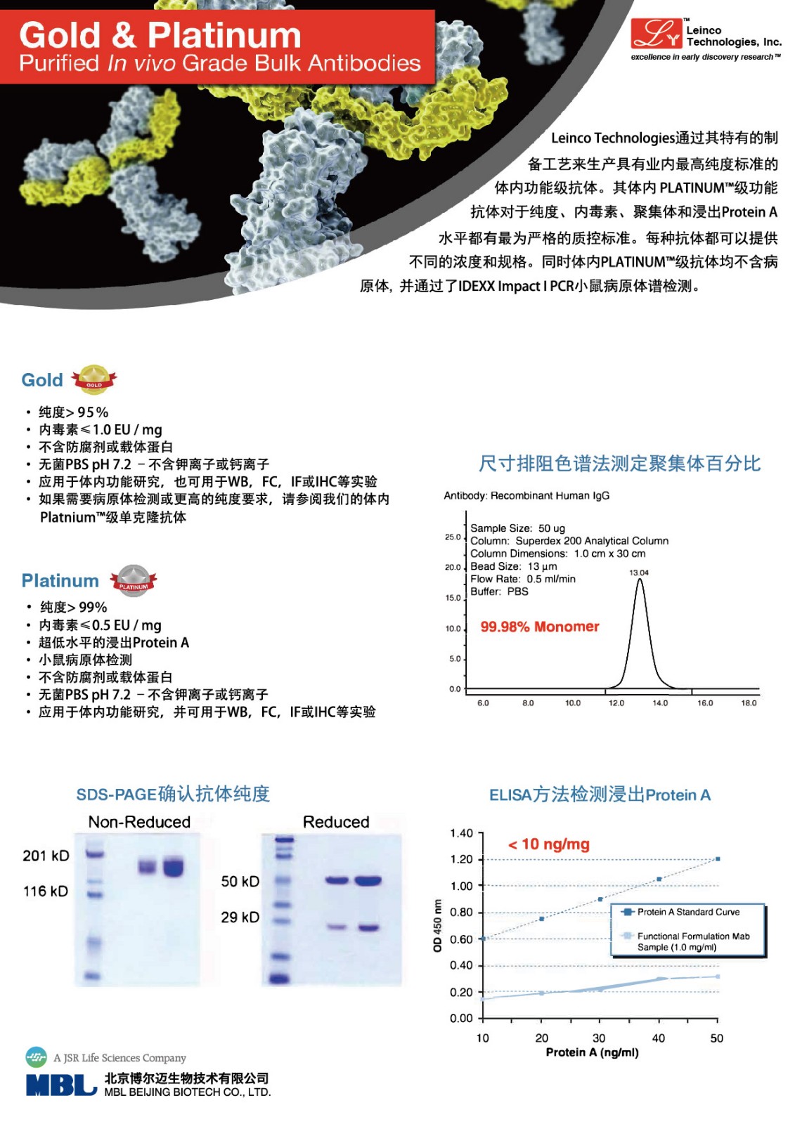 Leinco 功能级抗体 科研用体内高纯度抗体 与bioxcell类似