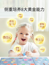 Kit for the nail polish of a child