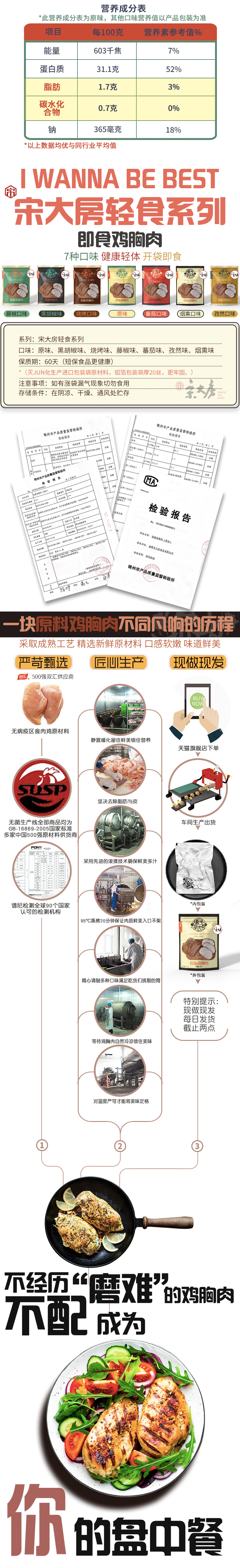 宋大房 速食鸡胸肉 没防腐剂 100克*7袋 图3