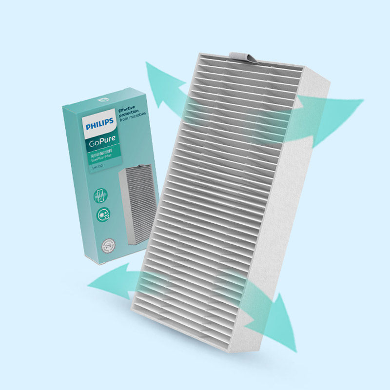 Philips VEHICLE AIR PURIFIER FILTER FILTER CARTRIDGE ORIGINAL Geriomycetes apply GP7601 except bacteria strainer-Taobao