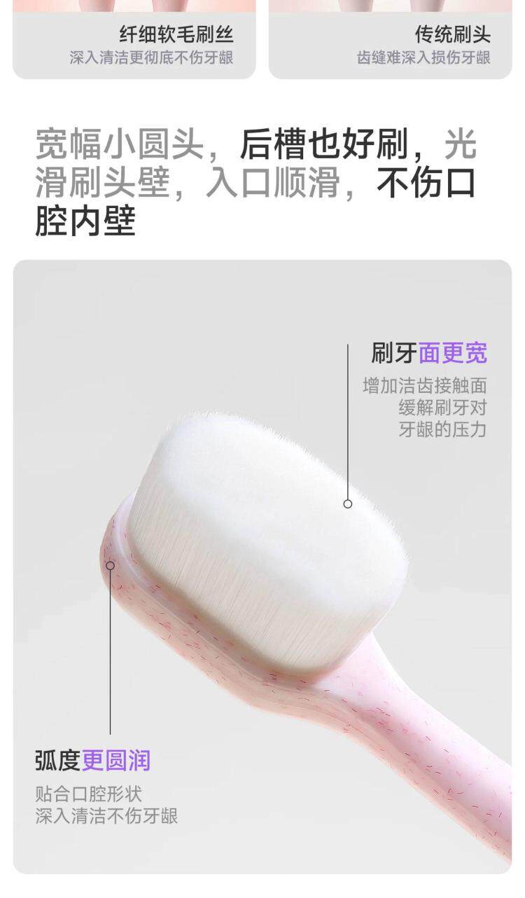 JQ婧麒月子牙刷细软毛孕妇产前后专用牙膏孕期护龈敏感洗漱口用品 — 7