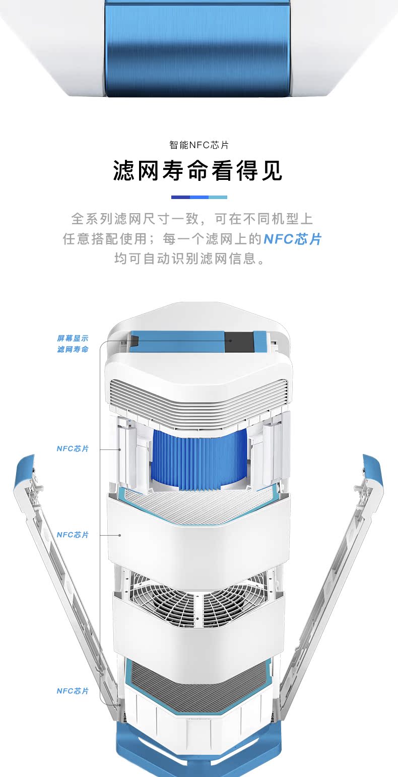 máy lọc không khí voz Phần làm ẩm không khí AirProce AI-660 làm ẩm không khí làm khô không khí vào mùa thu và mùa đông máy lọc không khí karofi kap-e114