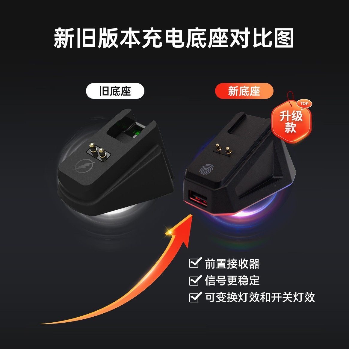 Wireless Charging Dock Is Suitable for Logitech G502/Gpw Razer Wireless Mouse with Rgb Lighting, Not a Logitech Brand