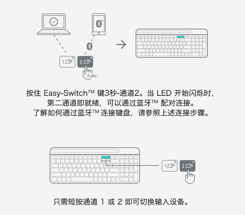 罗技K580键盘M590鼠标静音无线蓝牙优联套装iPad苹果手机平板安卓