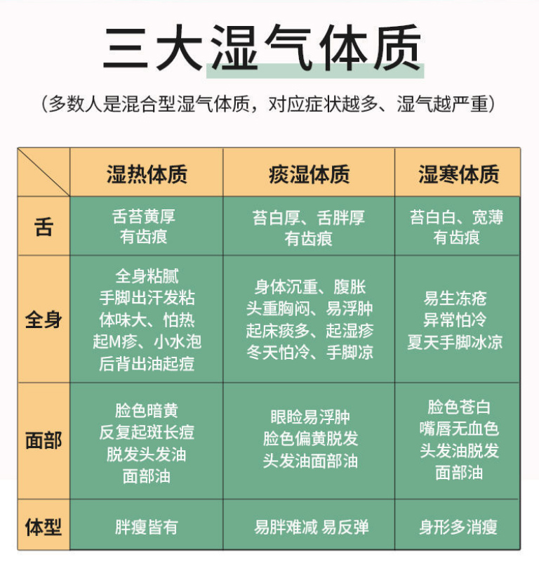 【金源】芡实茯苓薏米片