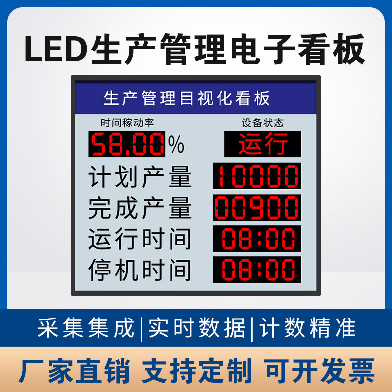 LED electronic screen double-face visual screen workshop production management LED display