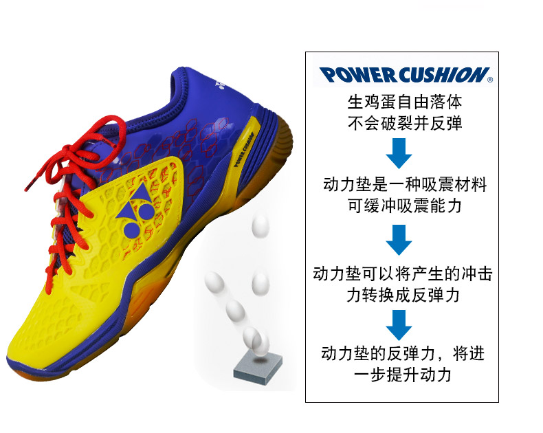 Giày cầu lông Yonex chính hãng mới 2018 shb03z Li Zongwei yy sneakers thoáng khí mùa hè giày the thao nữ màu trắng