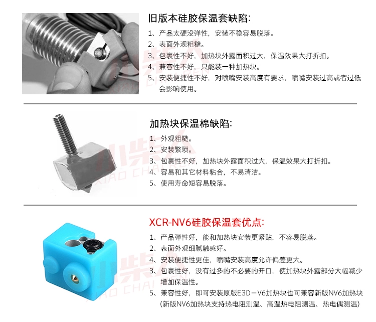 Máy in 3D Xiaochai 3D XCR WS-V1 làm mát bằng nước mô-đun một đầu phun nhiệt độ cao và thấp 0,4 / 1,75 - Phụ kiện máy in
