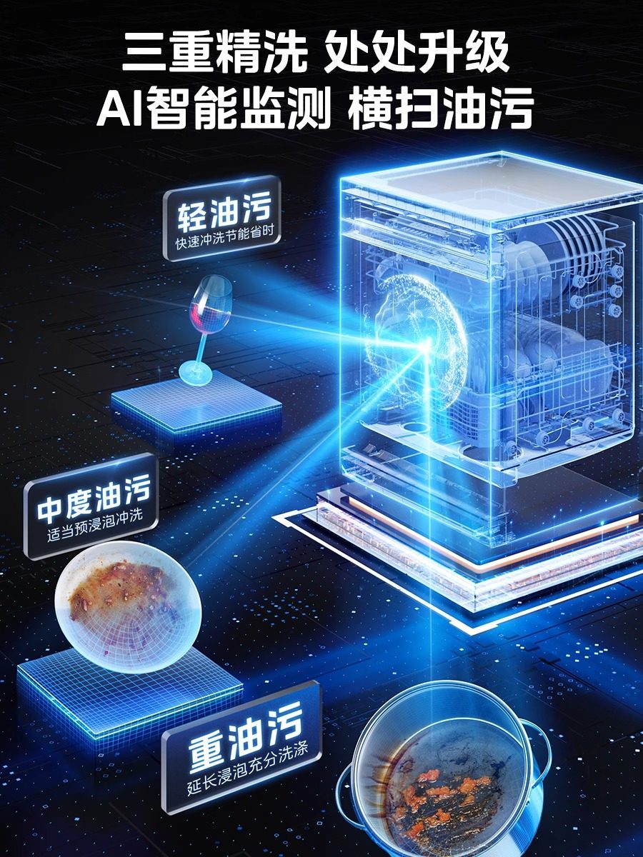 Midea Dishwasher Rx600Smax Fully Automatic Household Hot Air Drying and Disinfection, Built-In, 14 Sets, Layered Quick Wash