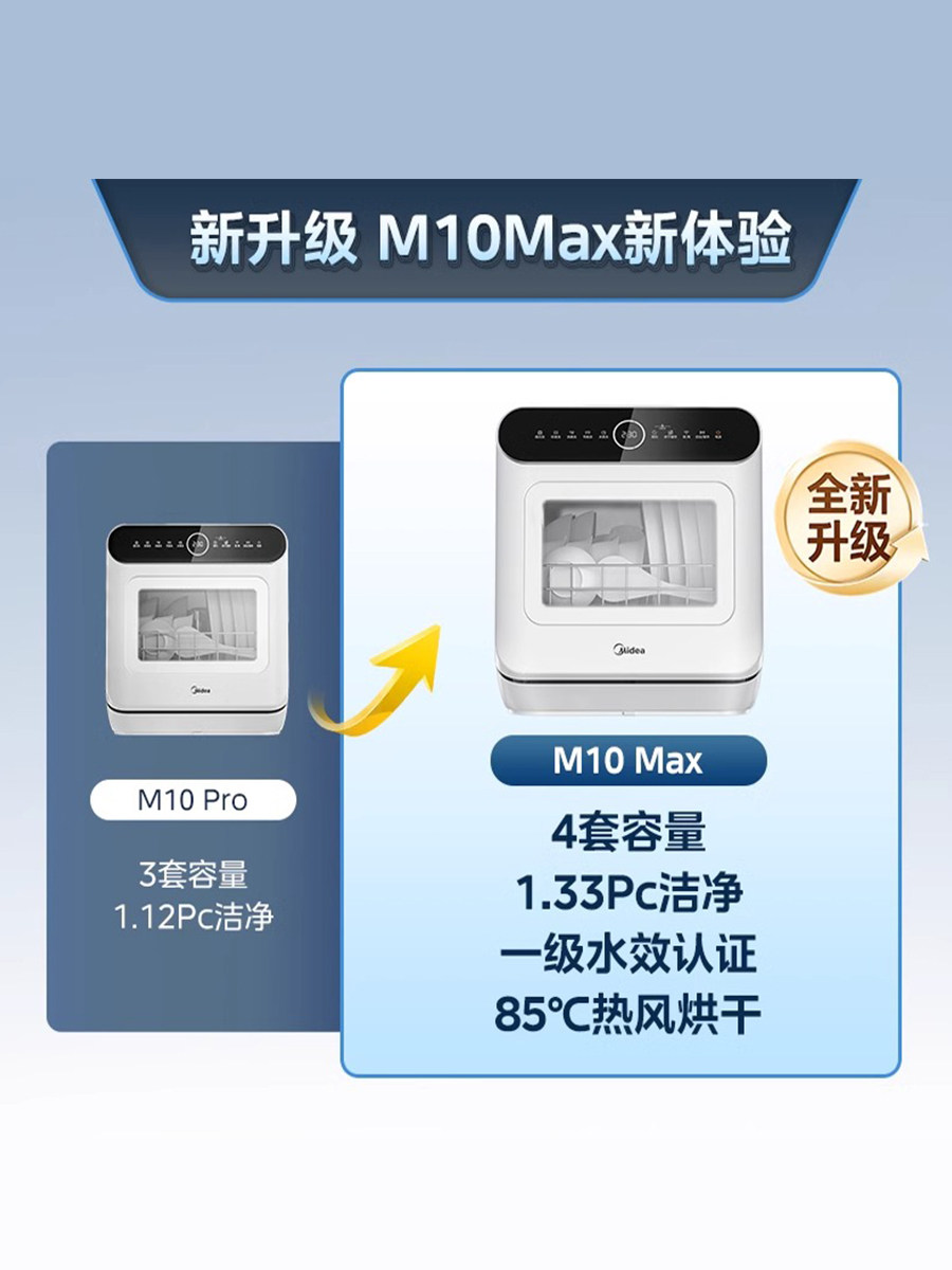 Midea Dishwasher M10Max Fully Automatic Household Countertop No-Installation Cleaning, Drying, and Disinfecting All-In-One 4 Sets Small Size