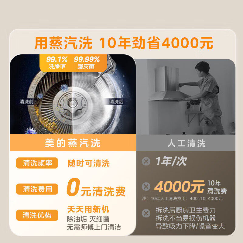 Midea Household Steam Cleaner Ak7Max Top and Side Dual Suction High Suction Power Kitchen Exhaust Range Hood Official Genuine Product