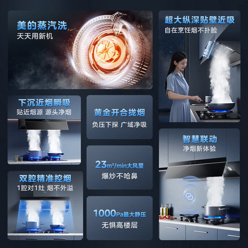 Midea Steam Wash Ak5Pro Range Hood, Kitchen with Strong Suction and Powerful Exhaust, Ultra-Thin Flat Embedded Automatic Cleaning for Home Use