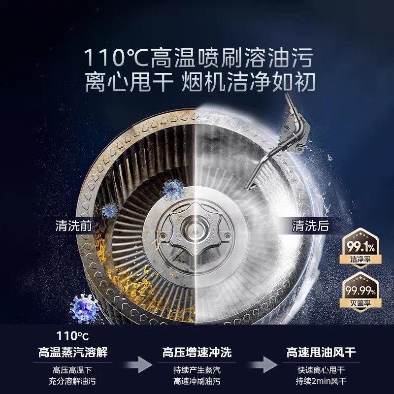 Midea Steam Wash Ak7Pro Household High-Suction Kitchen Range Hood Ak9Pro Smoke Stove Set Official