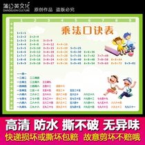 Second grade elementary school students Nine-Nine multiplication formula table wall stickers wall chart full set of childrens Multiplication Division oral resolution table teaching aids