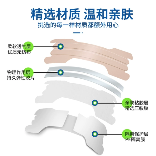Детский ринит для взрослых в пасты из чрезмерного ринита синусит синусит. Застой назального носа, застой назального, наклейки с акупункцией носовой наклейки на стикера