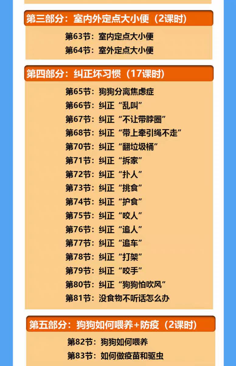 训狗教程金毛边牧狗狗零基础新版宠物定点上厕所动作训练视频课程
