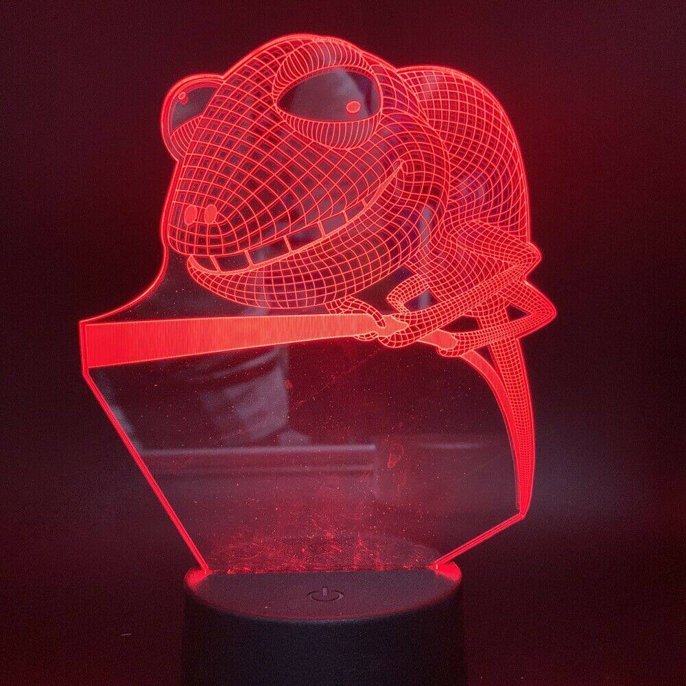 Led Lizaed Lizard Night Light : Essential Lighting For Reptiles and Heating Guide ...