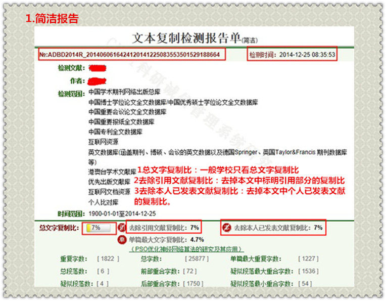 毕业论文查重：如何在信息海洋中保持诚信航向？