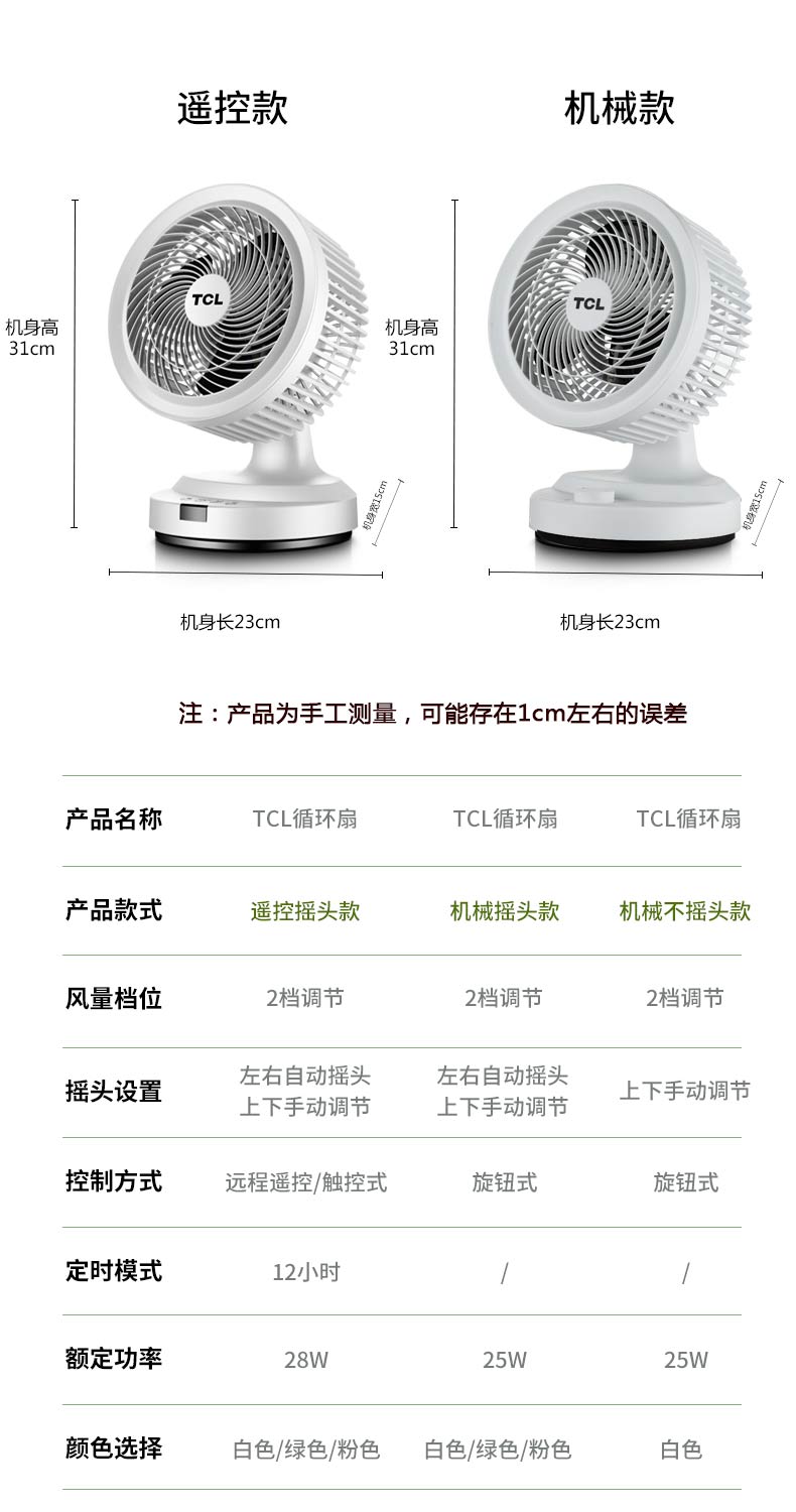 TCL 空气循环扇 8米元距送风 图5