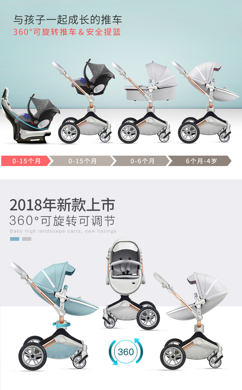 【揭秘】hotmom婴儿推车怎么样,质量差不差,实话实说亲身体验实情