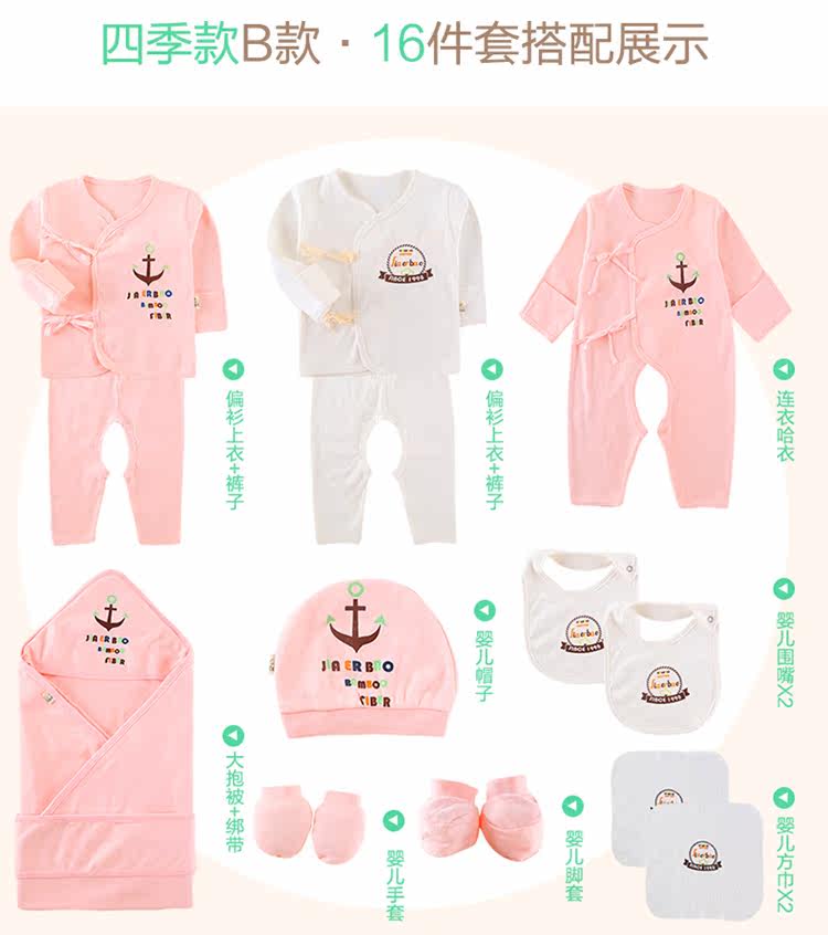 Coffret cadeau pour nouveau-né - Vêtements + Fournitures - Ref 1952580 Image 18