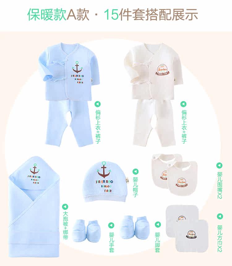 Coffret cadeau pour nouveau-né - Vêtements + Fournitures - Ref 1952580 Image 21