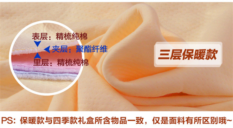 Coffret cadeau pour nouveau-né - Vêtements + Fournitures - Ref 1952580 Image 10