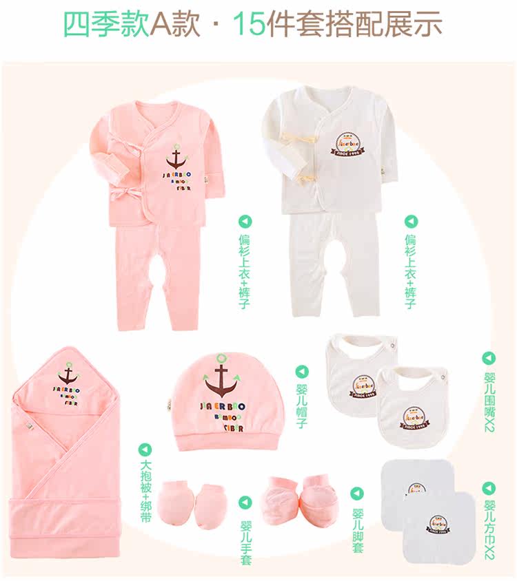 Coffret cadeau pour nouveau-né - Vêtements + Fournitures - Ref 1952580 Image 15