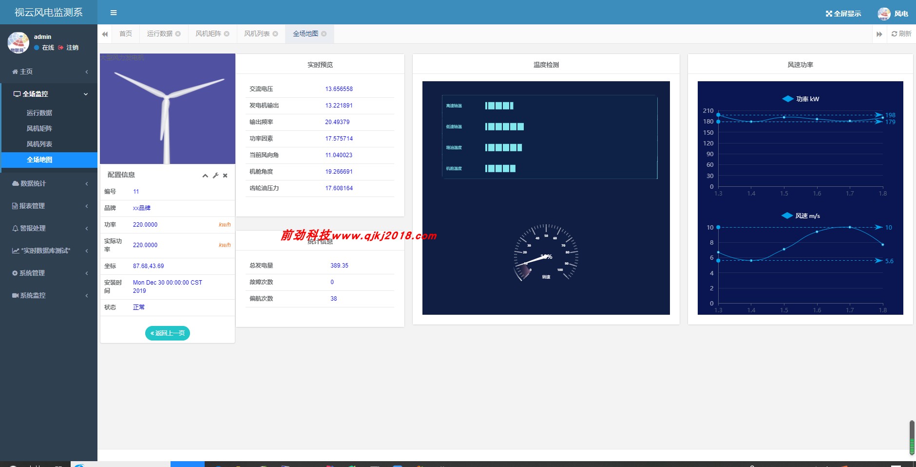 java iot cloud platform Internet of things ad hoc wind power detection system IoT original code source code program