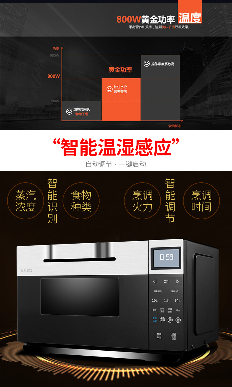 Lò vi sóng biến tần bằng thép không gỉ Galanz / Glanshi G80F25MSXLVII-ZM (M0) - Lò vi sóng lò vi sóng