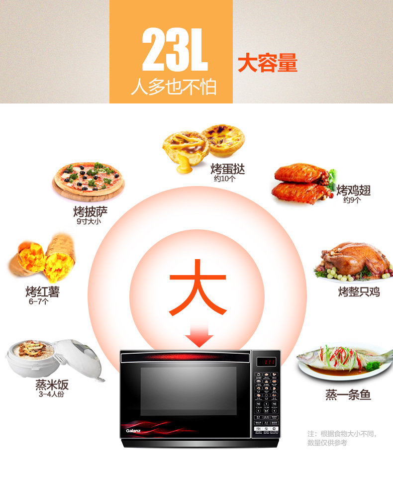 Lò vi sóng đối lưu lò vi sóng gia đình Galanz / Glanz G80F23CN3XL-R6K (R9) tích hợp một lò 23L - Lò vi sóng máy nướng bánh mì electrolux